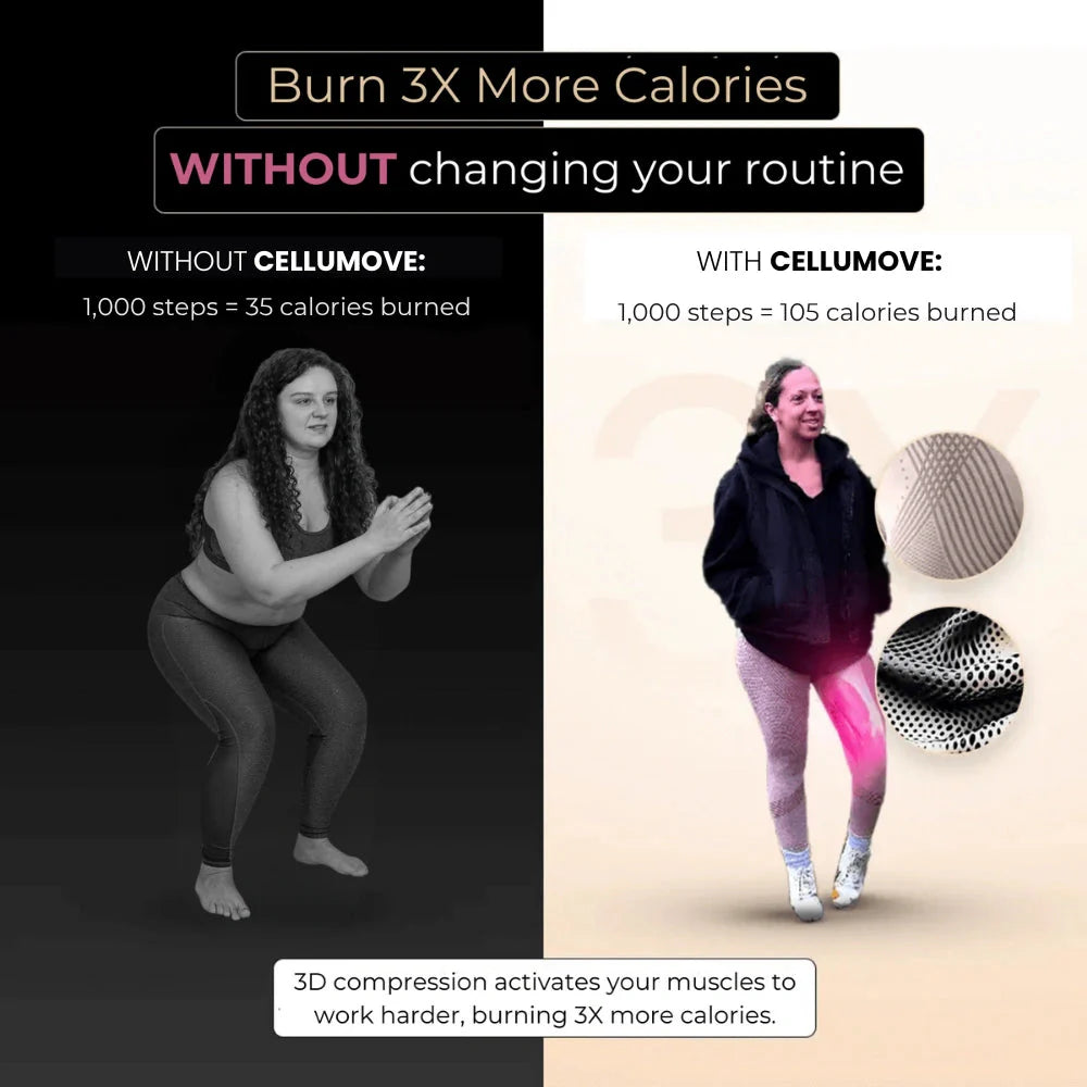 CELLUMOVE™ || 3D Metabolic Booster Leggings