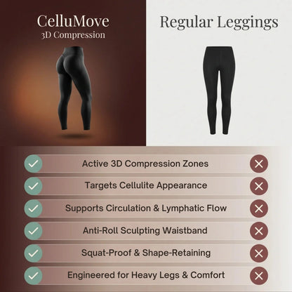 3D Compression Leggings That Sculpt, Smooth, and Support All Day