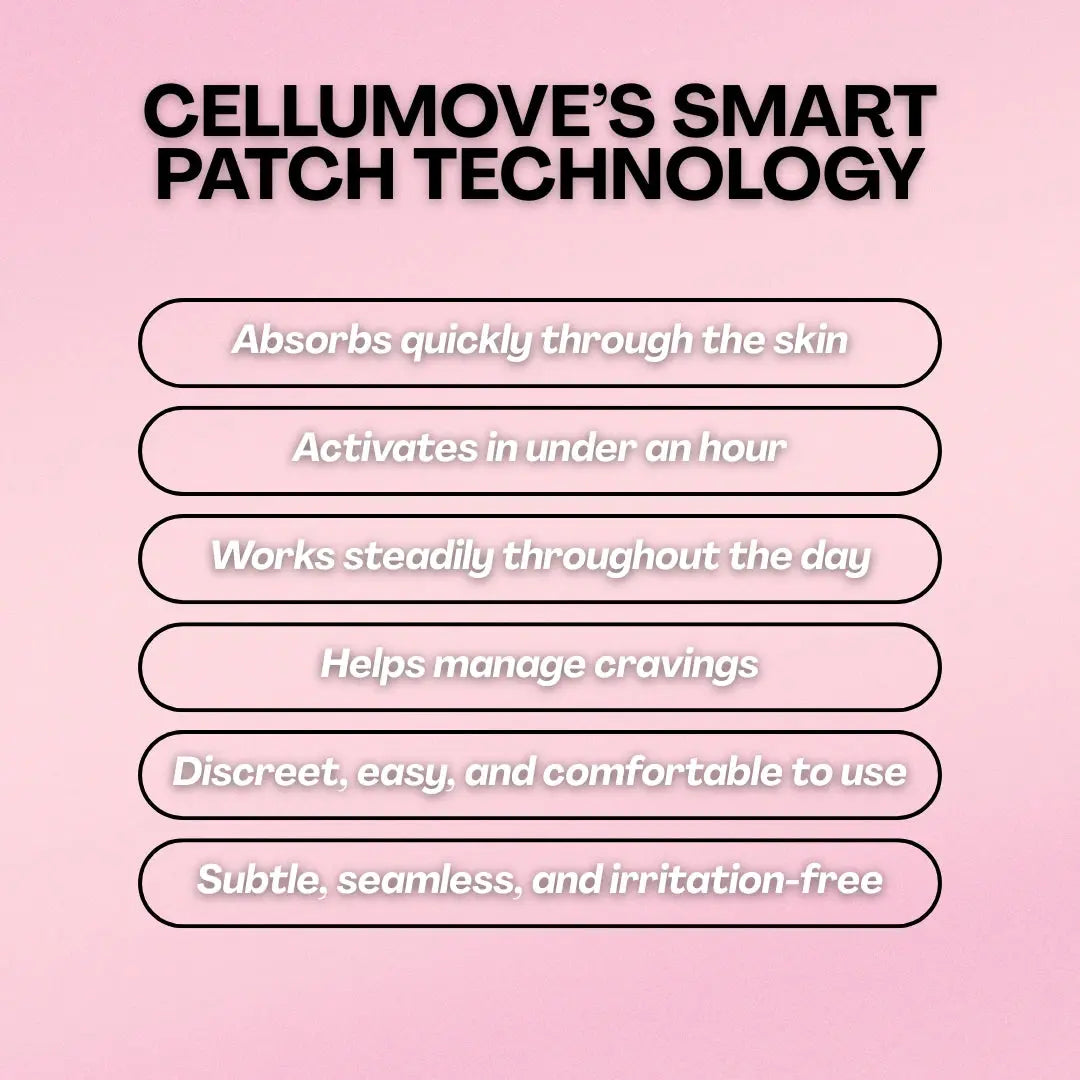 GLP1 Patch (x6) - Redefine your body effortlessly