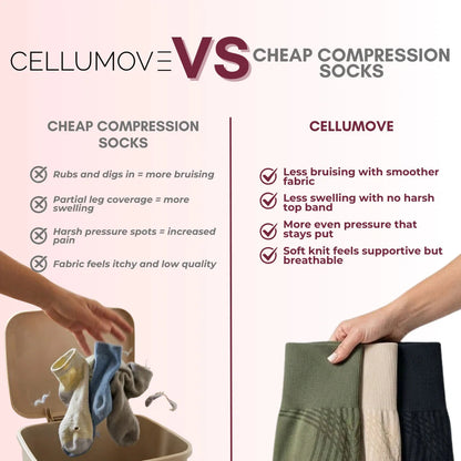 3D Legging – For Legs That Felt Like Anvils