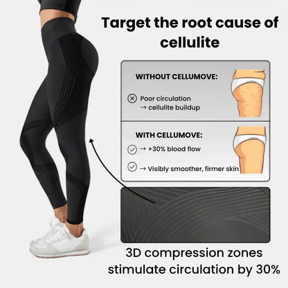 CELLUMOVE™ || 3D Metabolic Booster Leggings